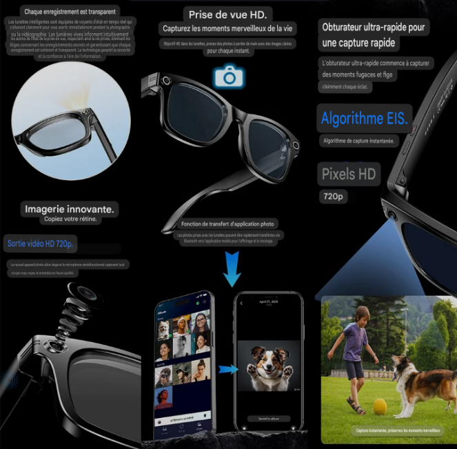 🕶️LUNETTES INTELLIGENTES AI – VOYEZ, ENTENDEZ, VIVEZ EN MAIN LIBRE ! 🎥🎧🤖
