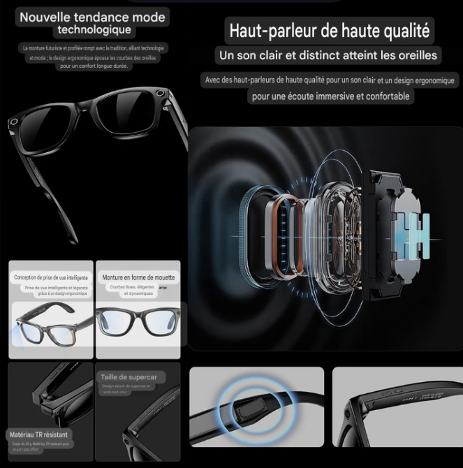 🕶️LUNETTES INTELLIGENTES AI – VOYEZ, ENTENDEZ, VIVEZ EN MAIN LIBRE ! 🎥🎧🤖